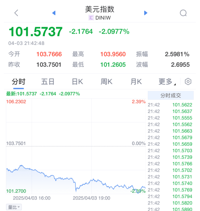 皇冠信用网会员开户
_刚刚皇冠信用网会员开户
!史诗级暴跌