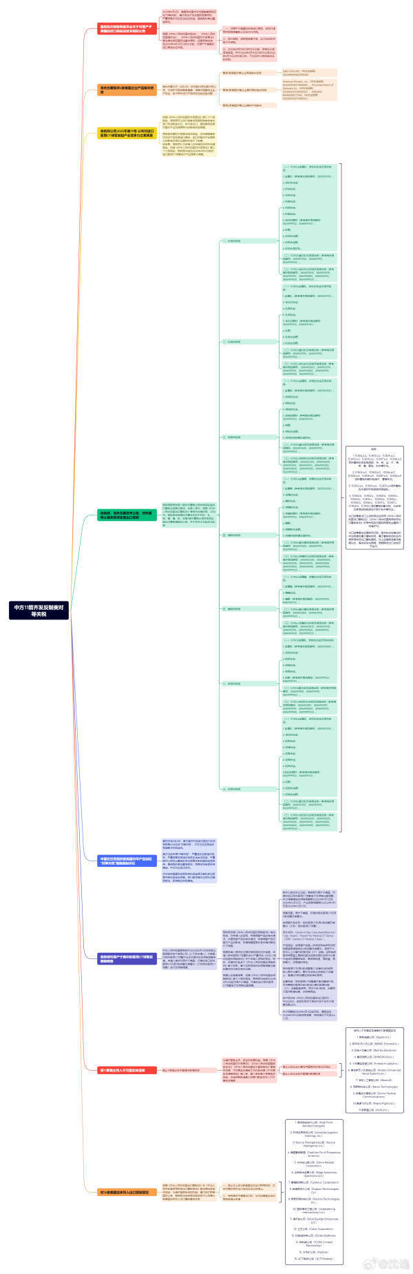 皇冠皇冠代理平台
_沈逸:很显然皇冠皇冠代理平台
,特朗普没做好中国强势回应“对等关税”的准备