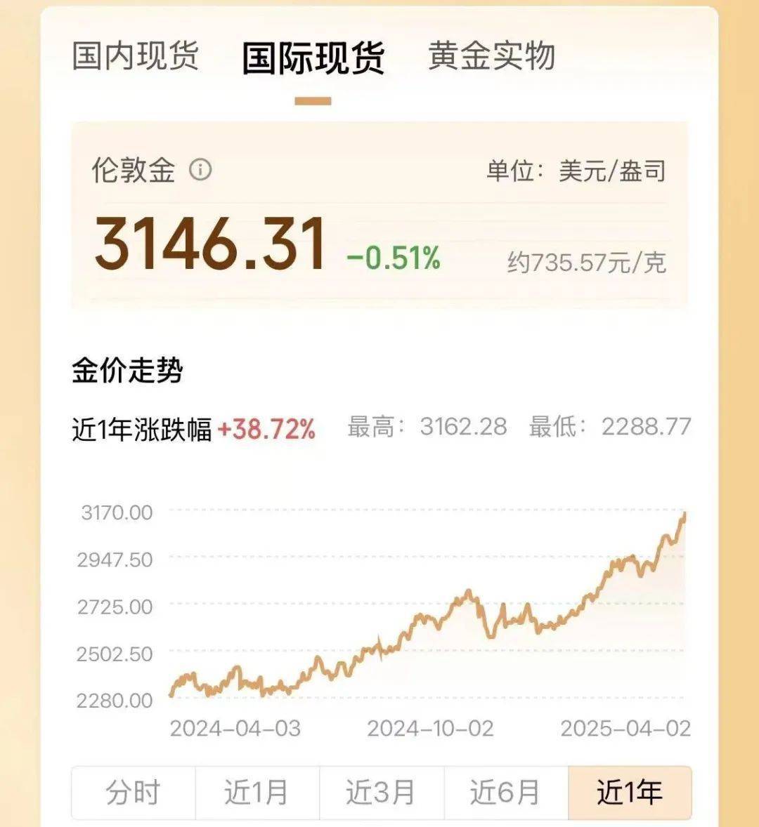 皇冠登1登2登3出租
_两年翻了一倍多!杭州姑娘一看价格皇冠登1登2登3出租
,直呼买不起!涨得比黄金还猛🤯