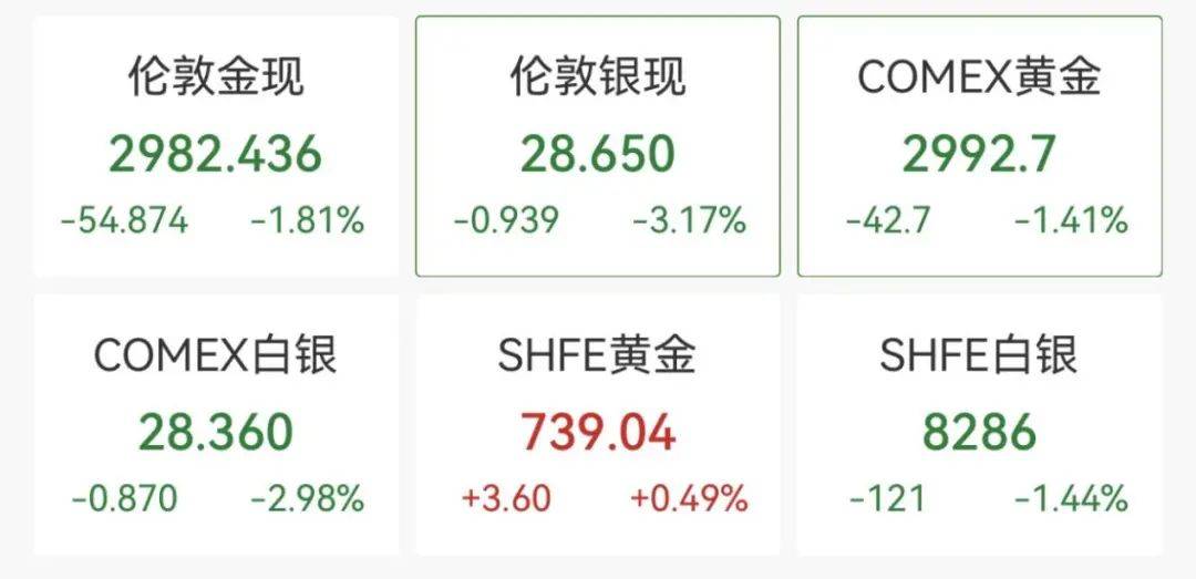 皇冠信用網如何开户
_触发熔断!刚刚皇冠信用網如何开户
,大跌近3000点!紧急出手