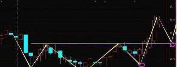 皇冠信用網登3代理
_A股的“捡钱时代”登陆皇冠信用網登3代理
,抄底抄底了!为什么大部分股民都拿不住股票