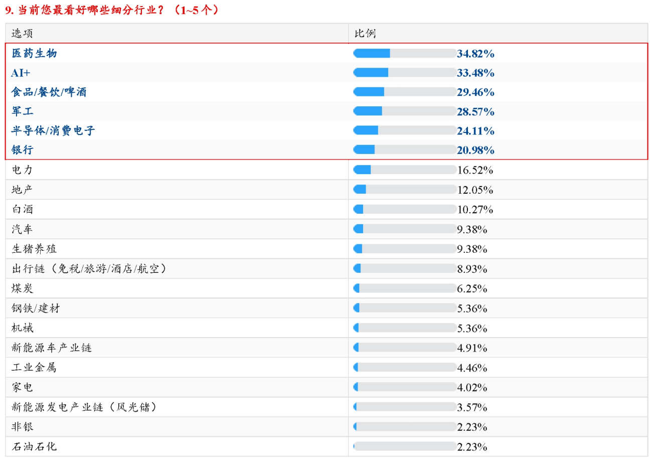 体育皇冠信用網
_2000年以来体育皇冠信用網
,沪指大跌后次日反弹概率近七成!机构称A股优质资产配置机会已现
