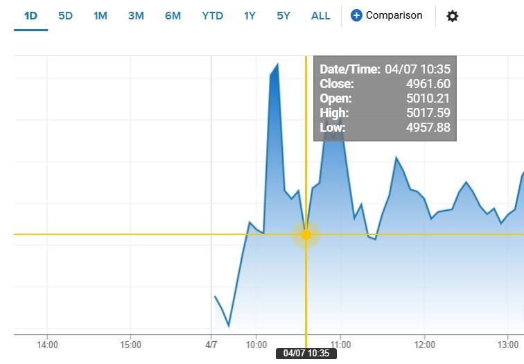 皇冠信用網代理
_顾宾:就算美国市场关上了皇冠信用網代理
,我们还有“井冈山之路”