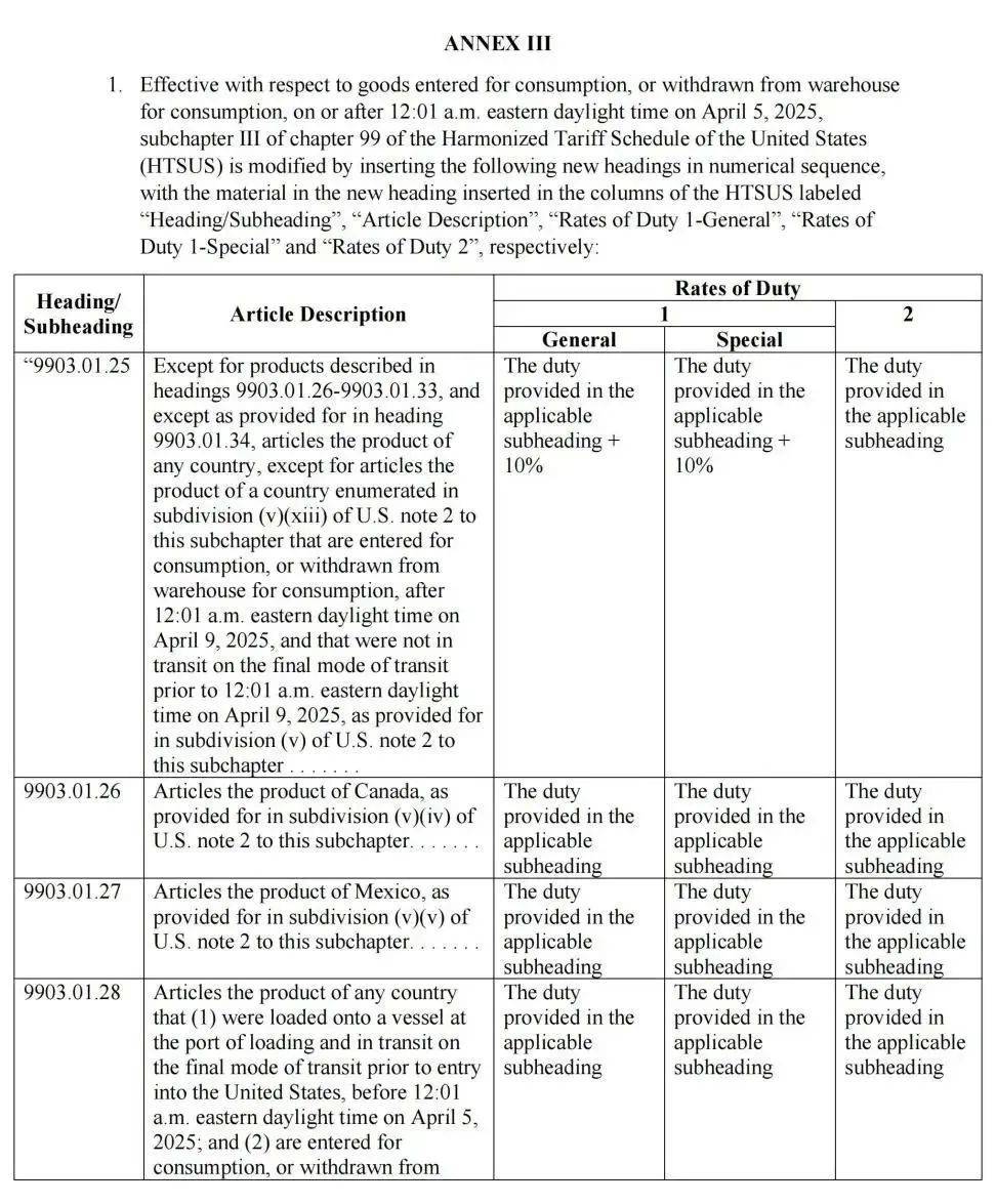 皇冠会员如何申请
_最新消息皇冠会员如何申请
!特朗普豁免上千种产品关税