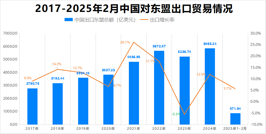 皇冠会员如何申请
_最新消息皇冠会员如何申请
!特朗普豁免上千种产品关税
