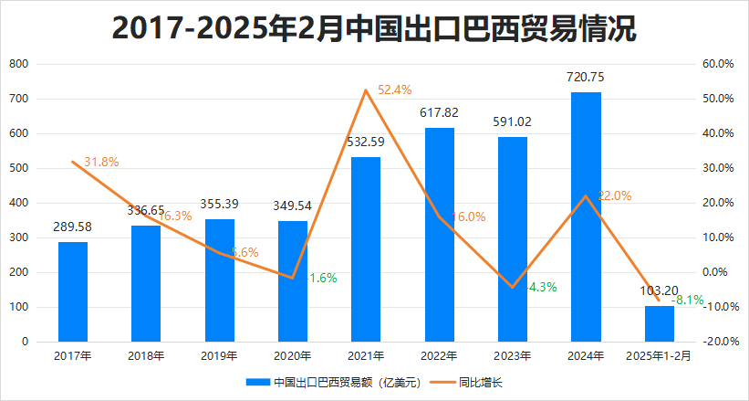 皇冠会员如何申请
_最新消息皇冠会员如何申请
!特朗普豁免上千种产品关税