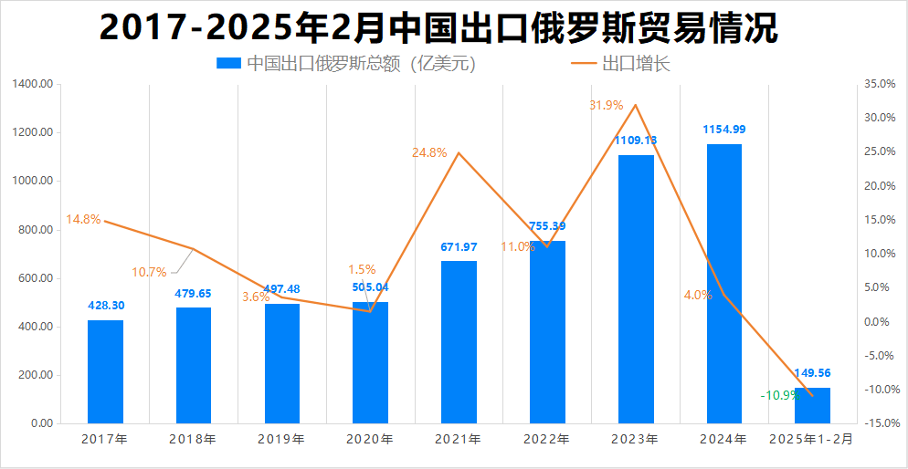 皇冠会员如何申请
_最新消息皇冠会员如何申请
!特朗普豁免上千种产品关税