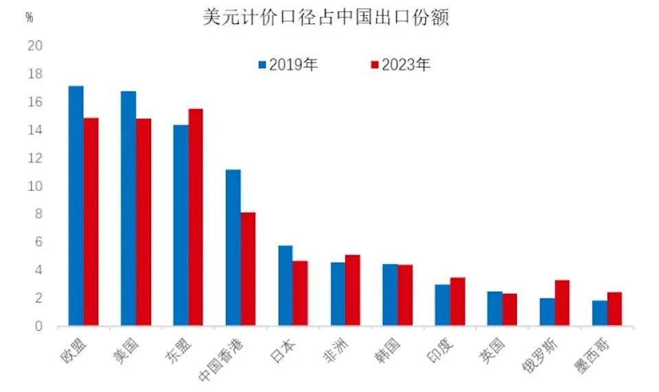 克罗地亚HNK杯U19
_特朗普没有底线了克罗地亚HNK杯U19
,中美脱钩进程已经不可逆转?