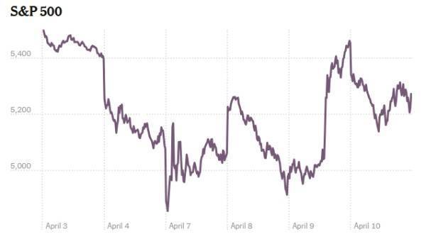 牙买加超级联赛
_美股再次暴跌牙买加超级联赛
!特朗普承认:关税政策有“过渡性问题”