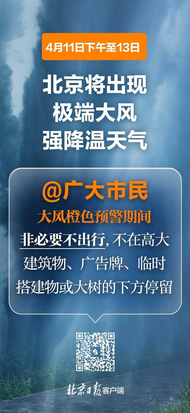 皇冠信用網出租
_已现14级极大风速皇冠信用網出租
!短暂减弱后北京大风将迎“巅峰期”