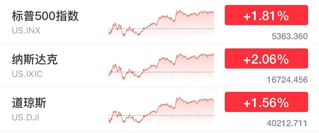 皇冠信用網申请条件
_突发皇冠信用網申请条件
!美联储“救市”