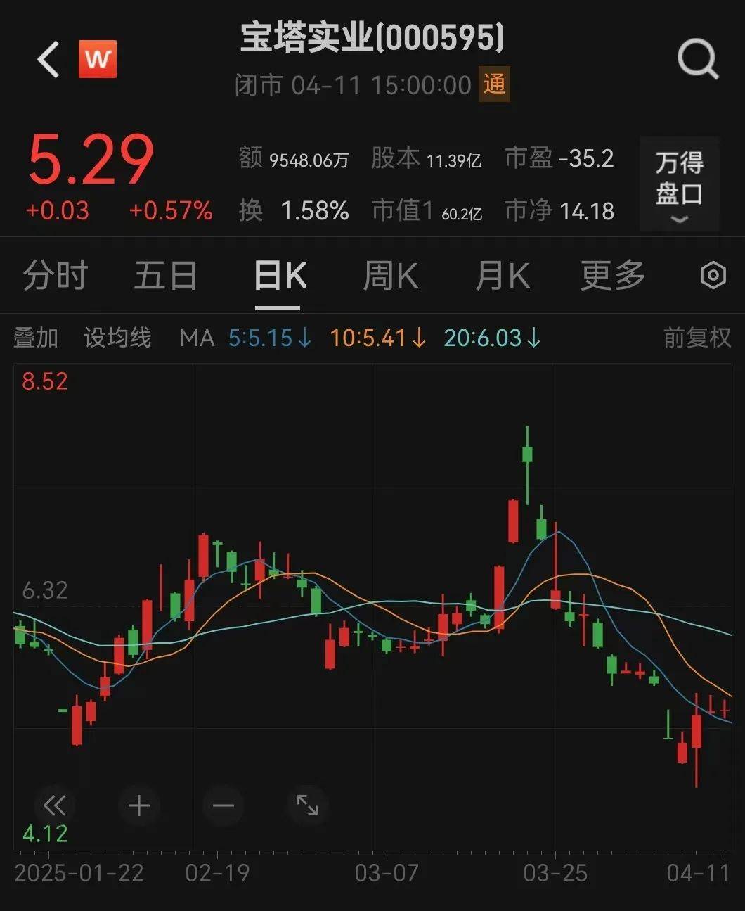 如何申请皇冠代理_突然宣布！​000595如何申请皇冠代理，重大重组拟重大调整！