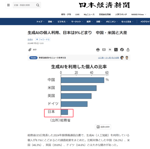 介绍个信用網网址
_月咏幻:当中国已大量使用AI时介绍个信用網网址
,日本还在努力淘汰软盘和传真......