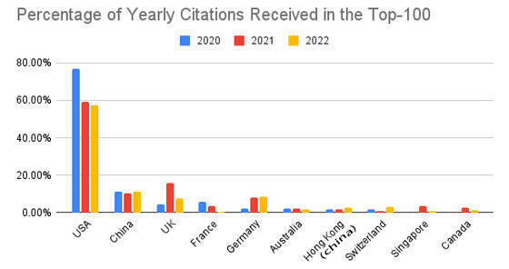 介绍个信用網网址
_月咏幻:当中国已大量使用AI时介绍个信用網网址
,日本还在努力淘汰软盘和传真......