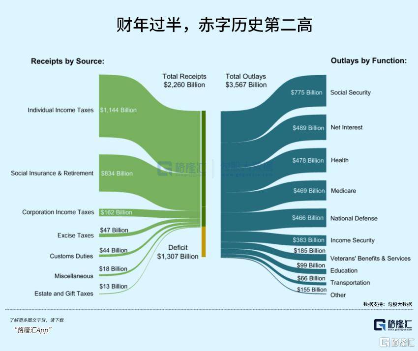 皇冠信用網开户
_美债暴跌皇冠信用網开户
,特朗普怕了!