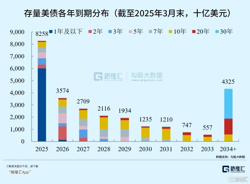 皇冠信用網开户
_美债暴跌皇冠信用網开户
,特朗普怕了!