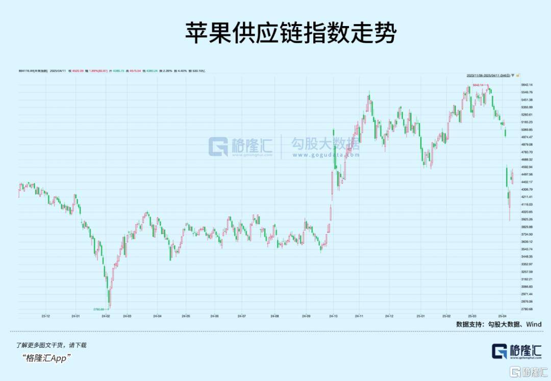 皇冠信用網开户
_美债暴跌皇冠信用網开户
,特朗普怕了!