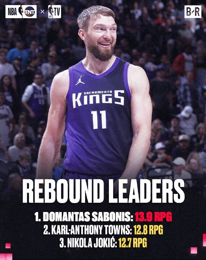 皇冠信用網登3代理
_常规赛单项王:亚历山大得分王 文班46场锁定盖帽王