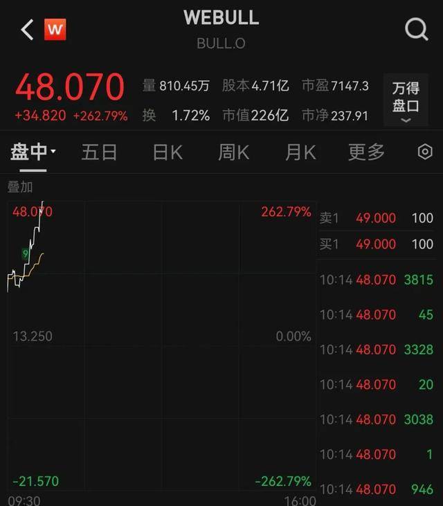 皇冠信用盘出租
_今夜爆发皇冠信用盘出租
!多次熔断