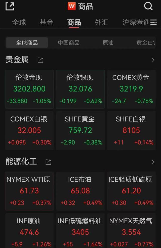 皇冠信用盘出租
_今夜爆发皇冠信用盘出租
!多次熔断