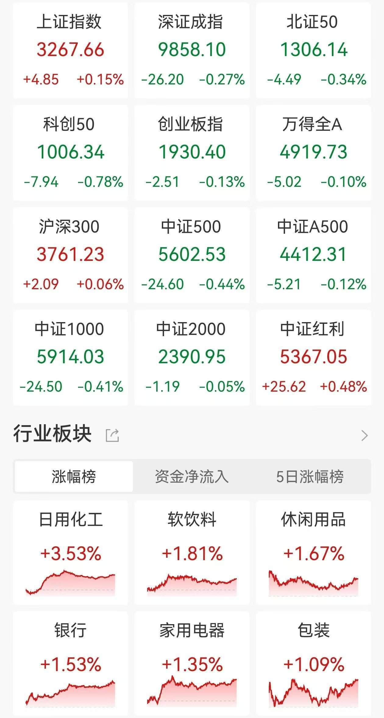 皇冠信用网足球代理
_摩根士丹利:受到关税影响皇冠信用网足球代理
,预期中国将于下半年推出1万亿-1.5万亿元人民币的额外刺激经济措施,将于二季度降息降准