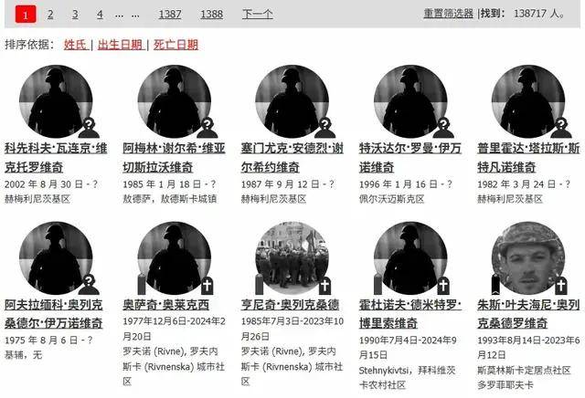 皇冠皇冠平台
_泽连斯基:乌军死亡10万皇冠皇冠平台
,850万人外逃!乌克兰还能挤出多少兵?