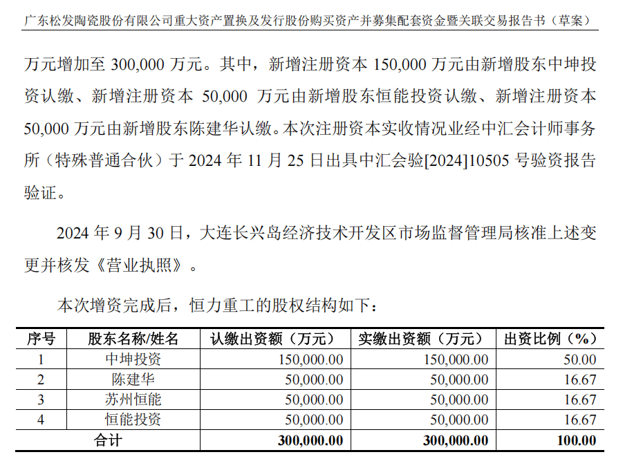 怎么开皇冠信用盘
_A股“蛇吞象”怎么开皇冠信用盘
,通过!