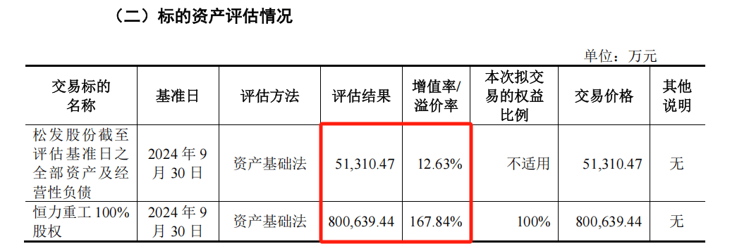 怎么开皇冠信用盘
_A股“蛇吞象”怎么开皇冠信用盘
,通过!