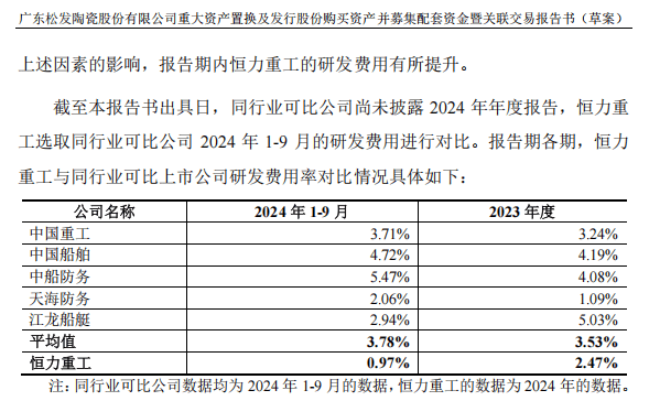怎么开皇冠信用盘
_A股“蛇吞象”怎么开皇冠信用盘
,通过!