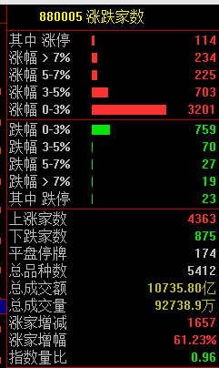 皇冠会员如何申请_刚刚皇冠会员如何申请，崩了！美国，股汇双杀！