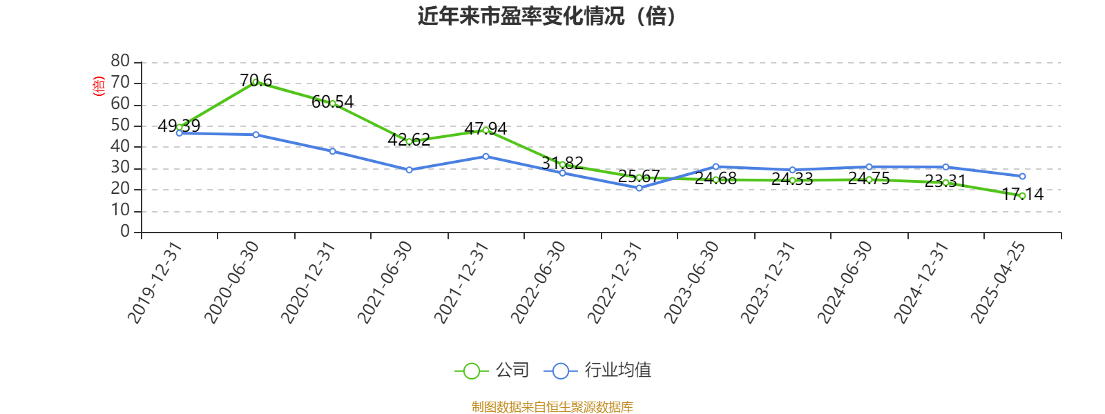 皇冠信用网登2代理
_立讯精密:2024年净利润133.66亿元 同比增长22.03% 拟10派2元