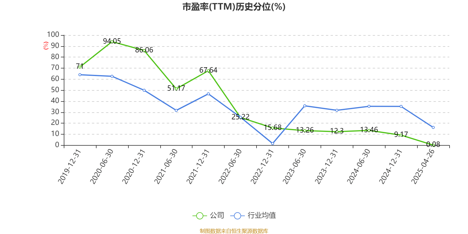 皇冠信用网登2代理
_立讯精密:2024年净利润133.66亿元 同比增长22.03% 拟10派2元