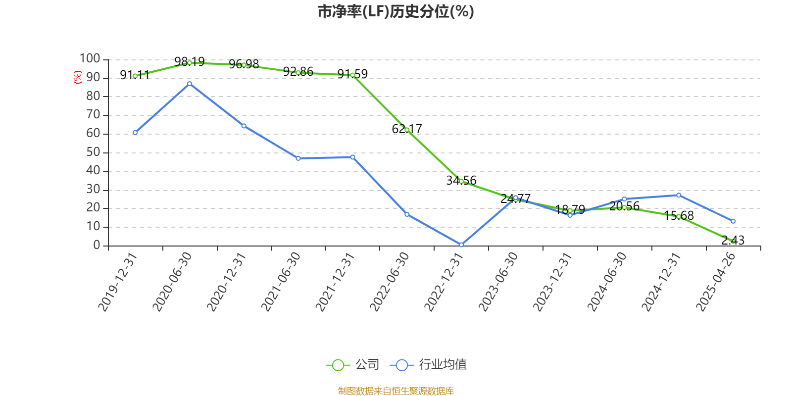 皇冠信用网登2代理
_立讯精密:2024年净利润133.66亿元 同比增长22.03% 拟10派2元