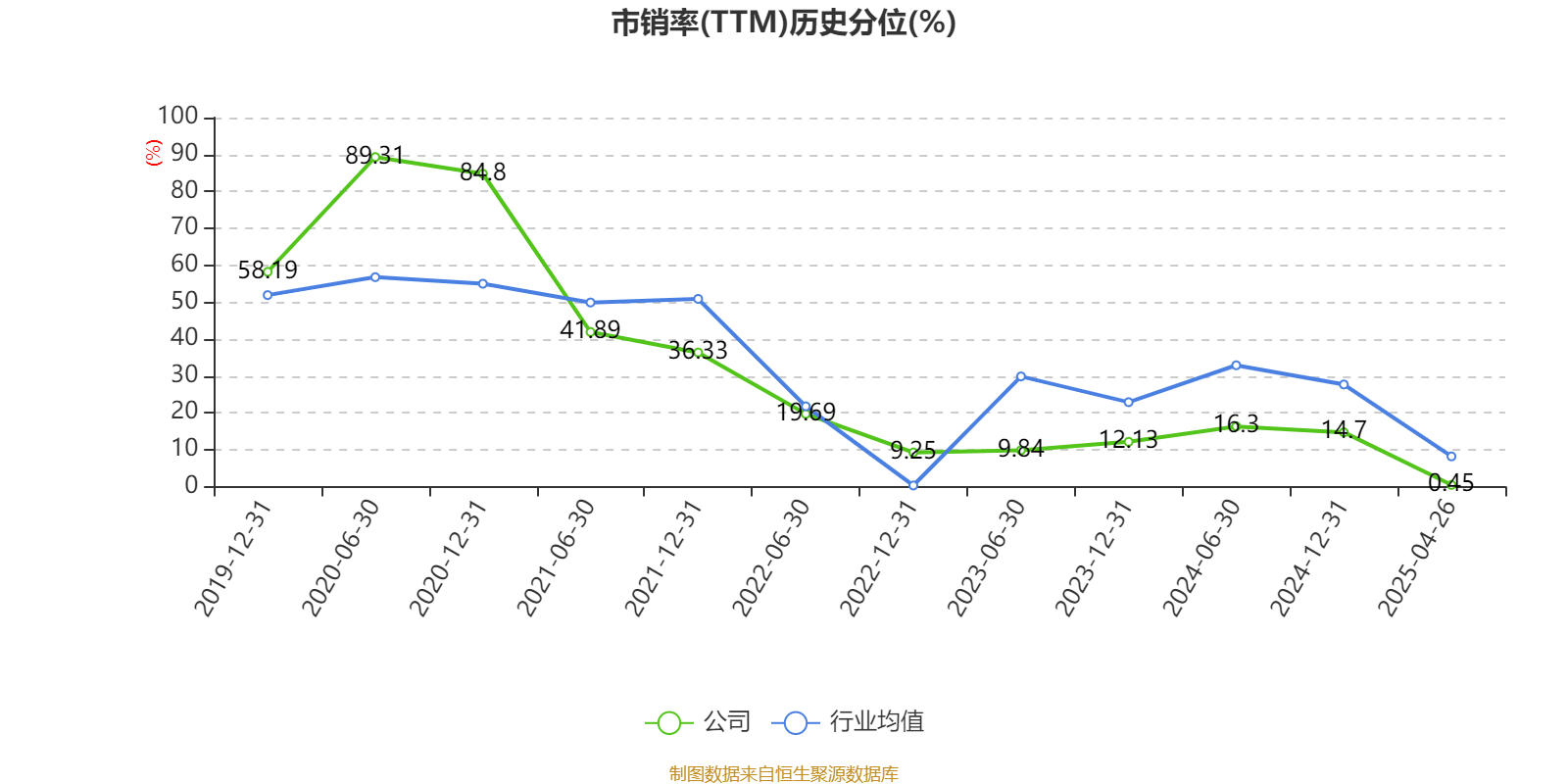 皇冠信用网登2代理
_立讯精密:2024年净利润133.66亿元 同比增长22.03% 拟10派2元