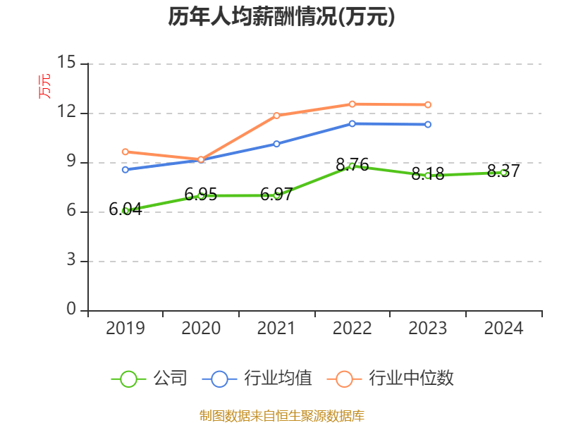 皇冠信用网登2代理
_立讯精密:2024年净利润133.66亿元 同比增长22.03% 拟10派2元