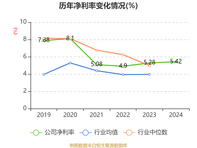 皇冠信用网登2代理
_立讯精密:2024年净利润133.66亿元 同比增长22.03% 拟10派2元