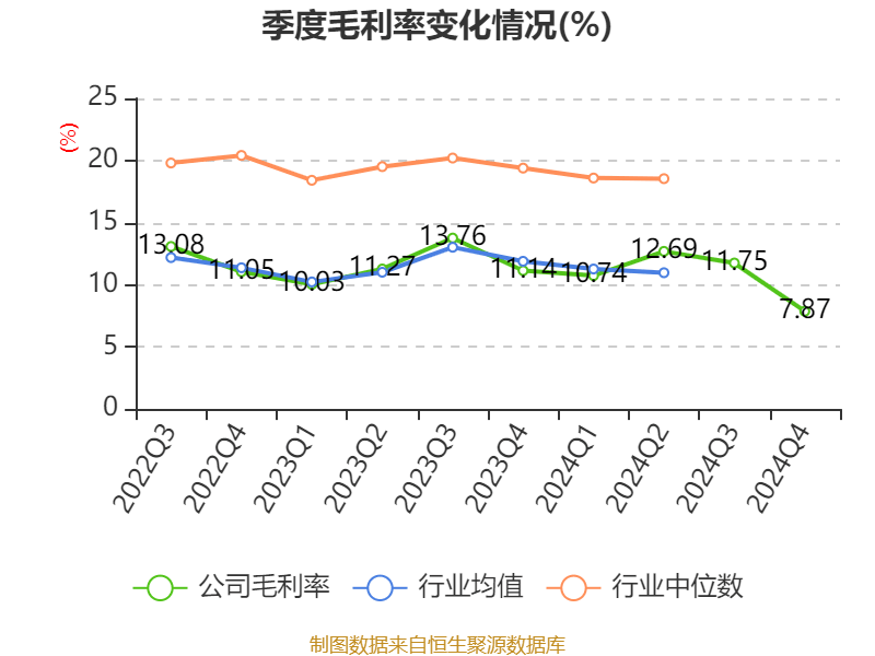 皇冠信用网登2代理
_立讯精密:2024年净利润133.66亿元 同比增长22.03% 拟10派2元