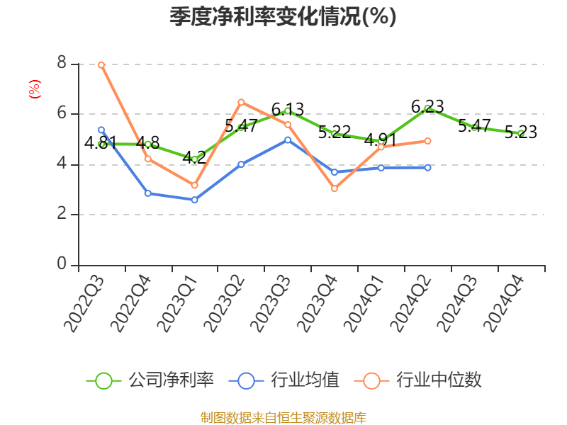 皇冠信用网登2代理
_立讯精密:2024年净利润133.66亿元 同比增长22.03% 拟10派2元