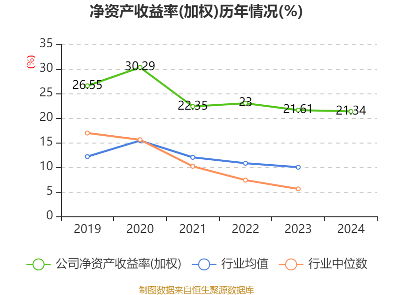 皇冠信用网登2代理
_立讯精密:2024年净利润133.66亿元 同比增长22.03% 拟10派2元