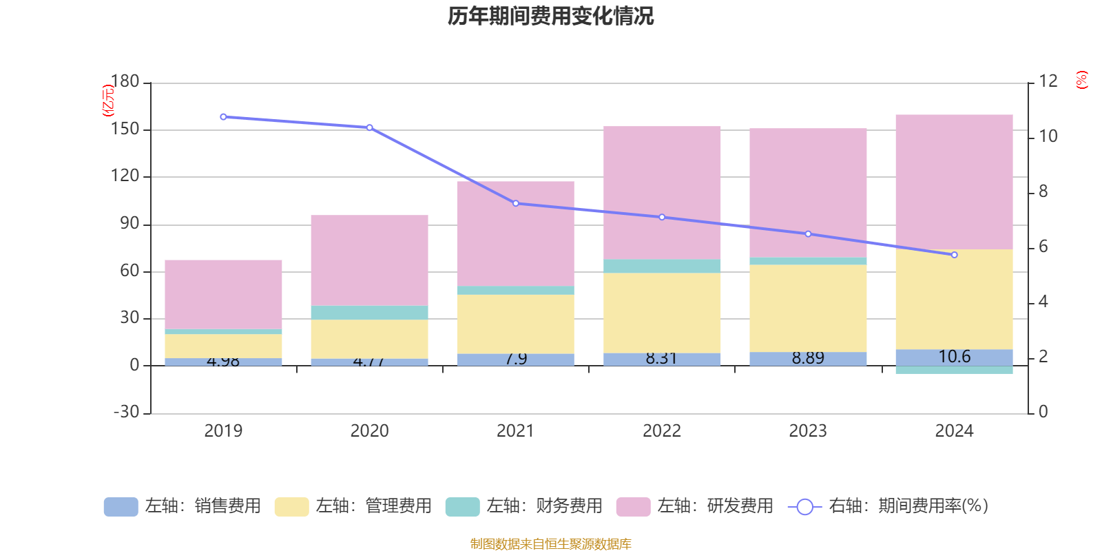 皇冠信用网登2代理
_立讯精密:2024年净利润133.66亿元 同比增长22.03% 拟10派2元