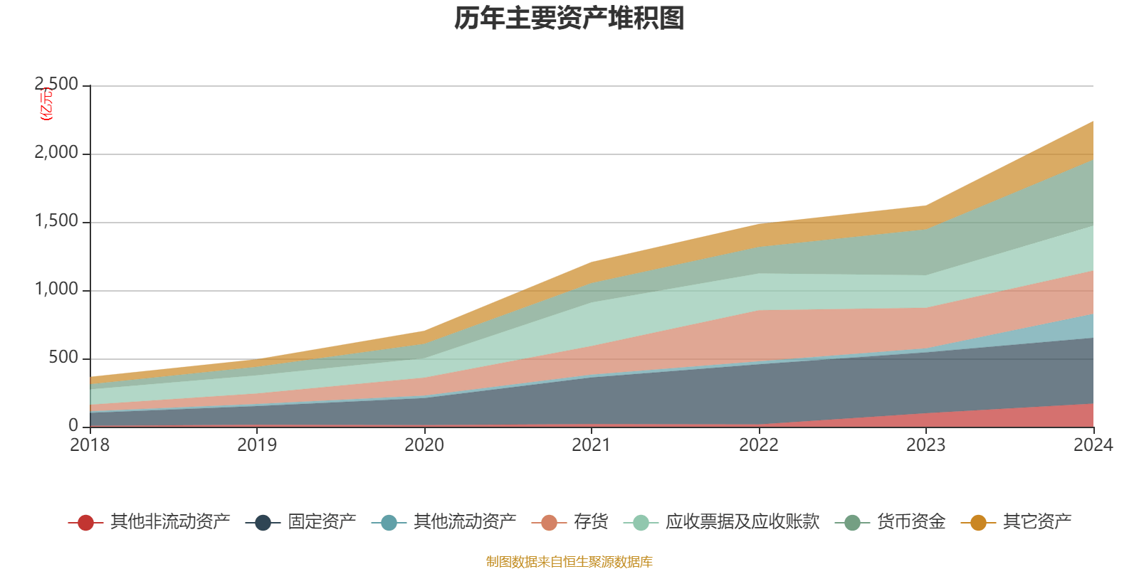 皇冠信用网登2代理
_立讯精密:2024年净利润133.66亿元 同比增长22.03% 拟10派2元