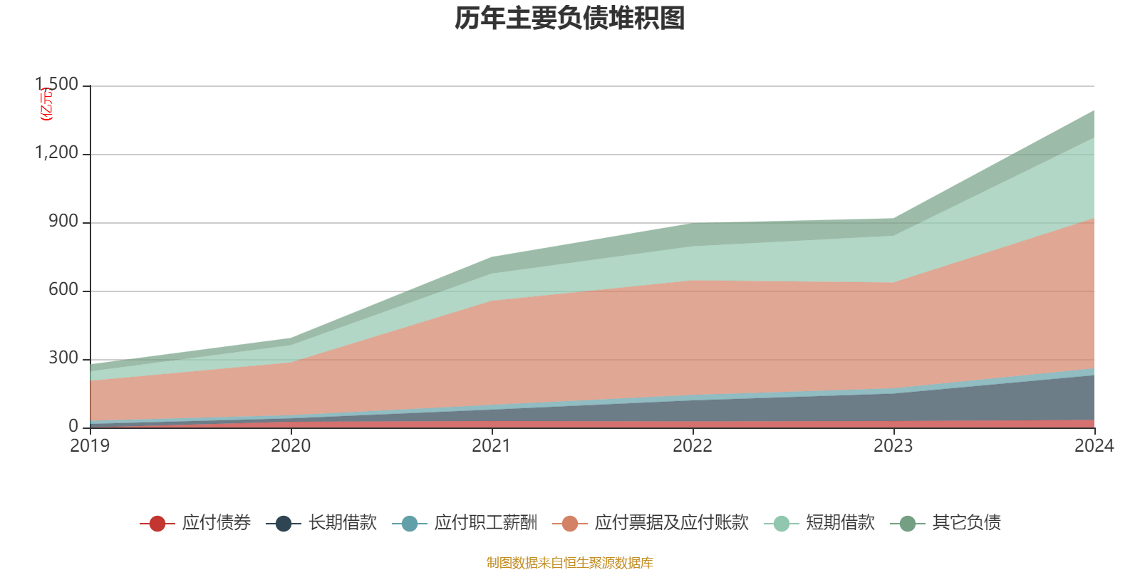 皇冠信用网登2代理
_立讯精密:2024年净利润133.66亿元 同比增长22.03% 拟10派2元