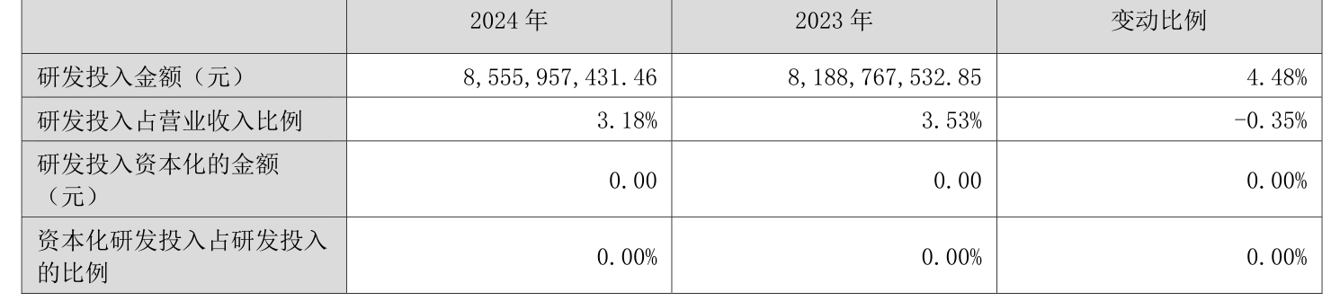 皇冠信用网登2代理
_立讯精密:2024年净利润133.66亿元 同比增长22.03% 拟10派2元