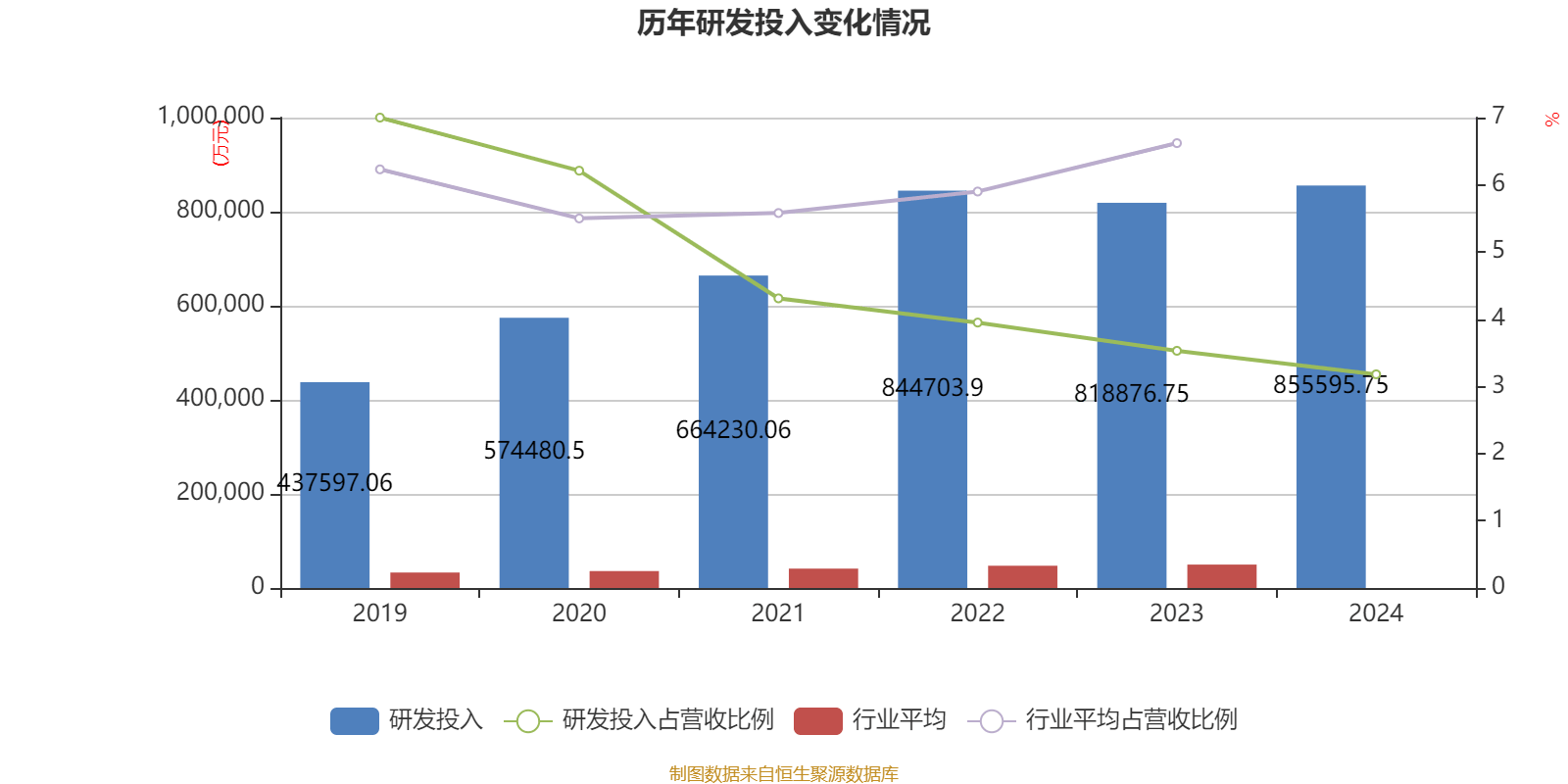 皇冠信用网登2代理
_立讯精密:2024年净利润133.66亿元 同比增长22.03% 拟10派2元