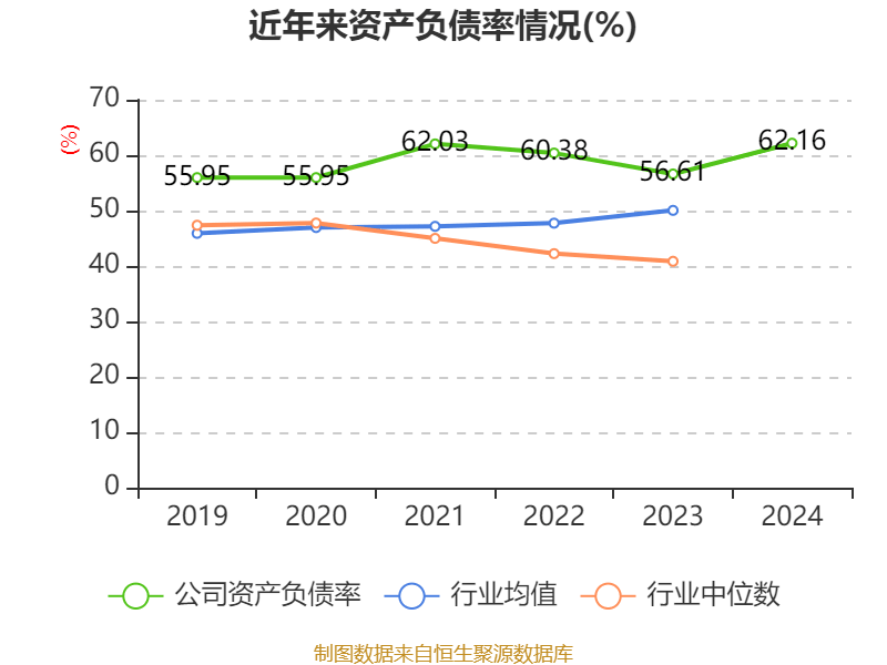 皇冠信用网登2代理
_立讯精密:2024年净利润133.66亿元 同比增长22.03% 拟10派2元