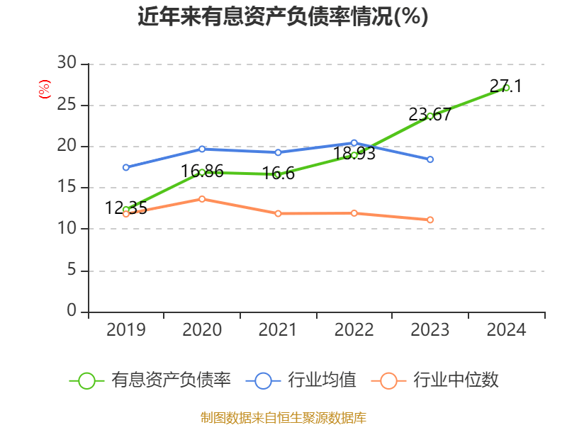 皇冠信用网登2代理
_立讯精密:2024年净利润133.66亿元 同比增长22.03% 拟10派2元