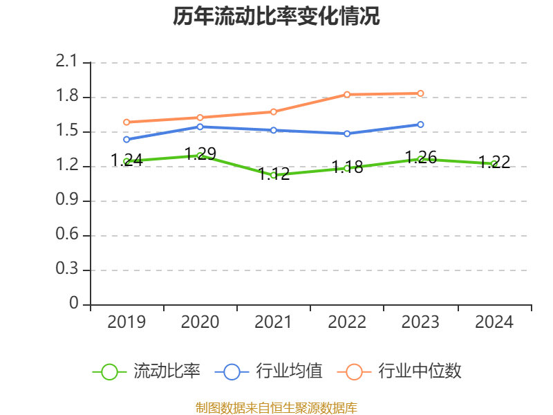 皇冠信用网登2代理
_立讯精密:2024年净利润133.66亿元 同比增长22.03% 拟10派2元