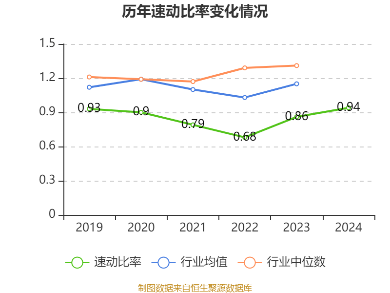 皇冠信用网登2代理
_立讯精密:2024年净利润133.66亿元 同比增长22.03% 拟10派2元