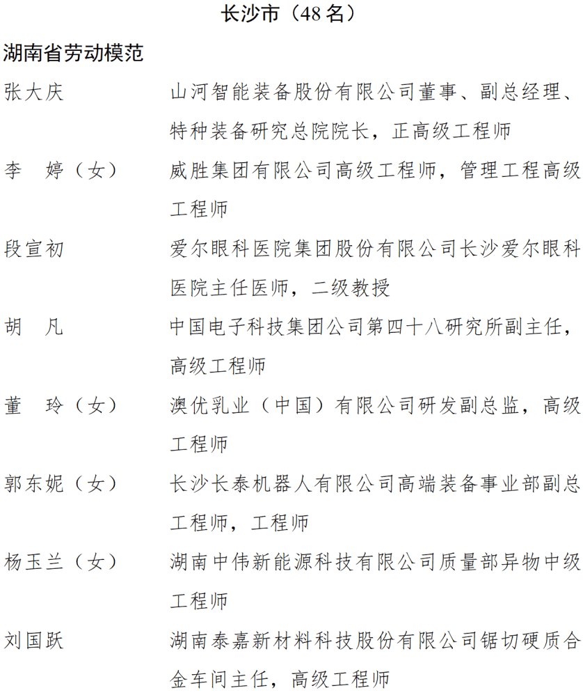 皇冠信用盘开户
_中共湖南省委湖南省人民政府关于表彰湖南省劳动模范和先进工作者的决定