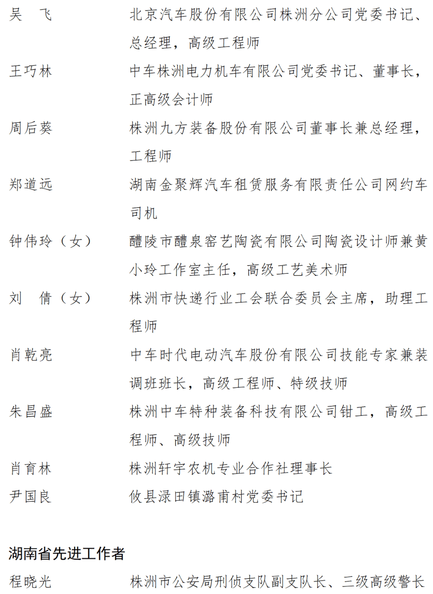 皇冠信用盘开户
_中共湖南省委湖南省人民政府关于表彰湖南省劳动模范和先进工作者的决定